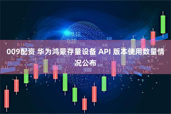 009配资 华为鸿蒙存量设备 API 版本使用数量情况公布