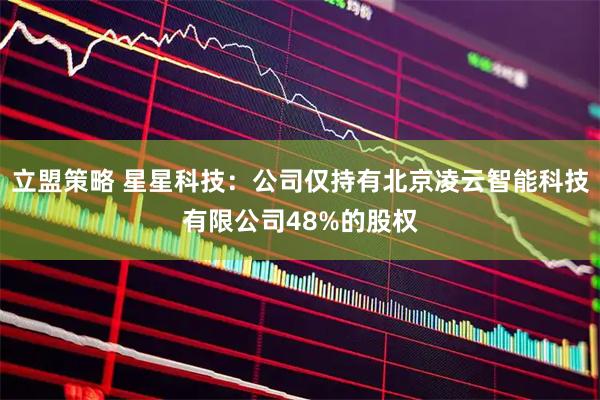 立盟策略 星星科技：公司仅持有北京凌云智能科技有限公司48%的股权