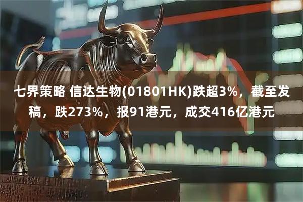 七界策略 信达生物(01801HK)跌超3%，截至发稿，跌273%，报91港元，成交416亿港元